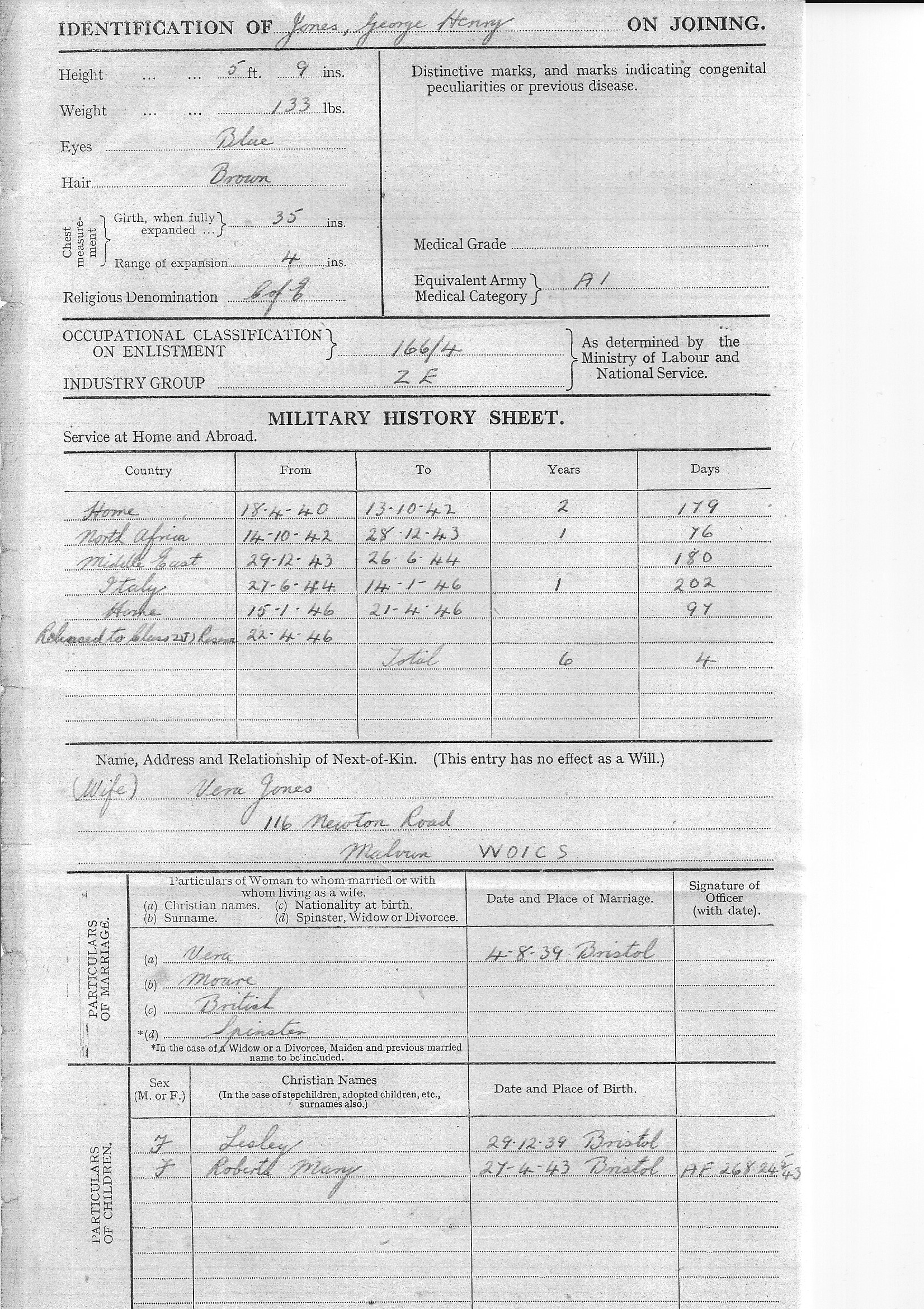GeorgeHenryJones2