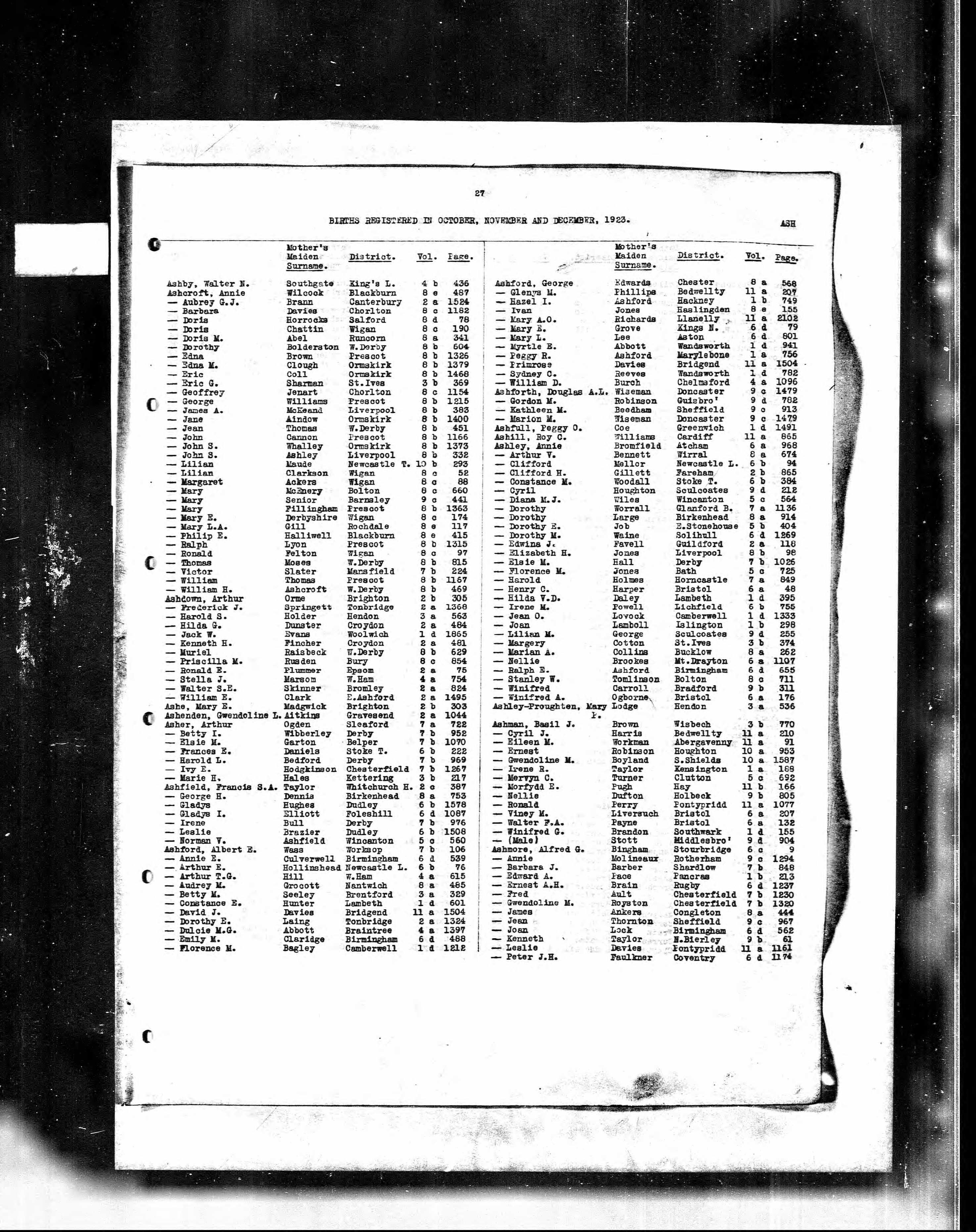 Edward_A_Ashmore-Civil_Registration_Birth_Index-ons_b19234az-0031